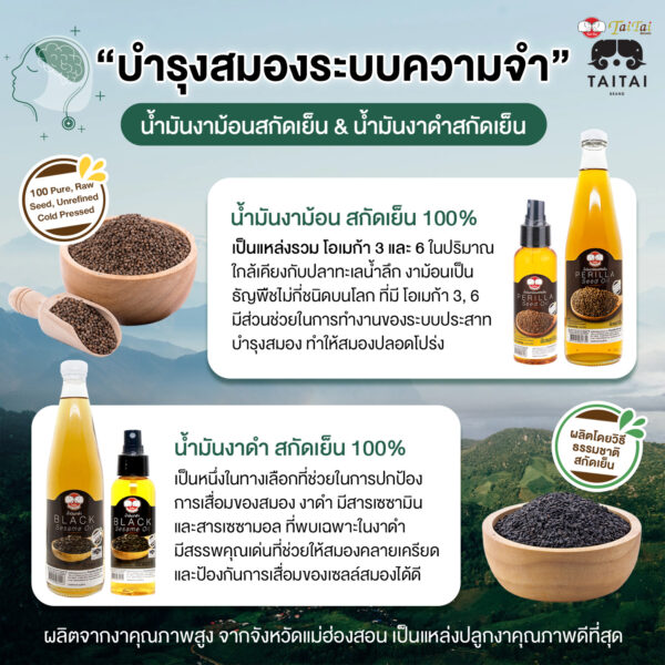 เซตของขวัญปีใหม่ (ตะกร้าสานชะลอมหูหิ้ว ขนาด 9 นิ้วx 9นิ้ว) - Image 12